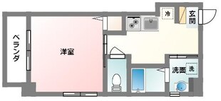 古島駅 徒歩28分 8階の物件間取画像